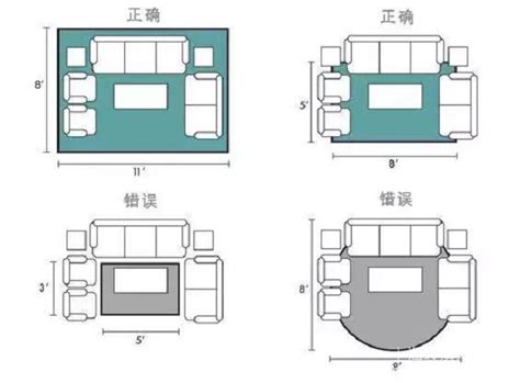 地毯尺寸挑選|如何選擇地毯的尺寸與材質？6大原則必知